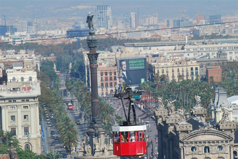 Aerial cableway of Montjuic